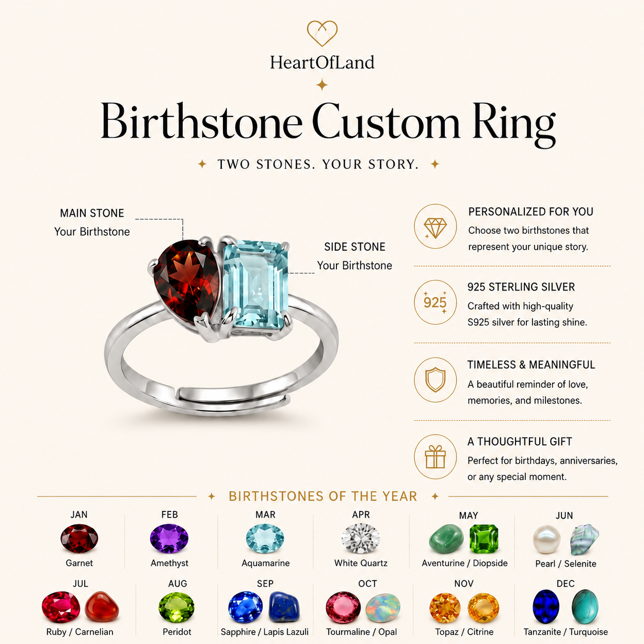 HEART OF LAND Personalized His & Hers Two Birthstone Ring in S925 Sterling Silver