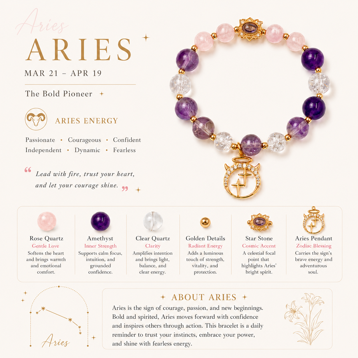 HEART OF LAND Aries Zodiac Crystal Bracelet – Rose Quartz, Amethyst & Clear Quartz