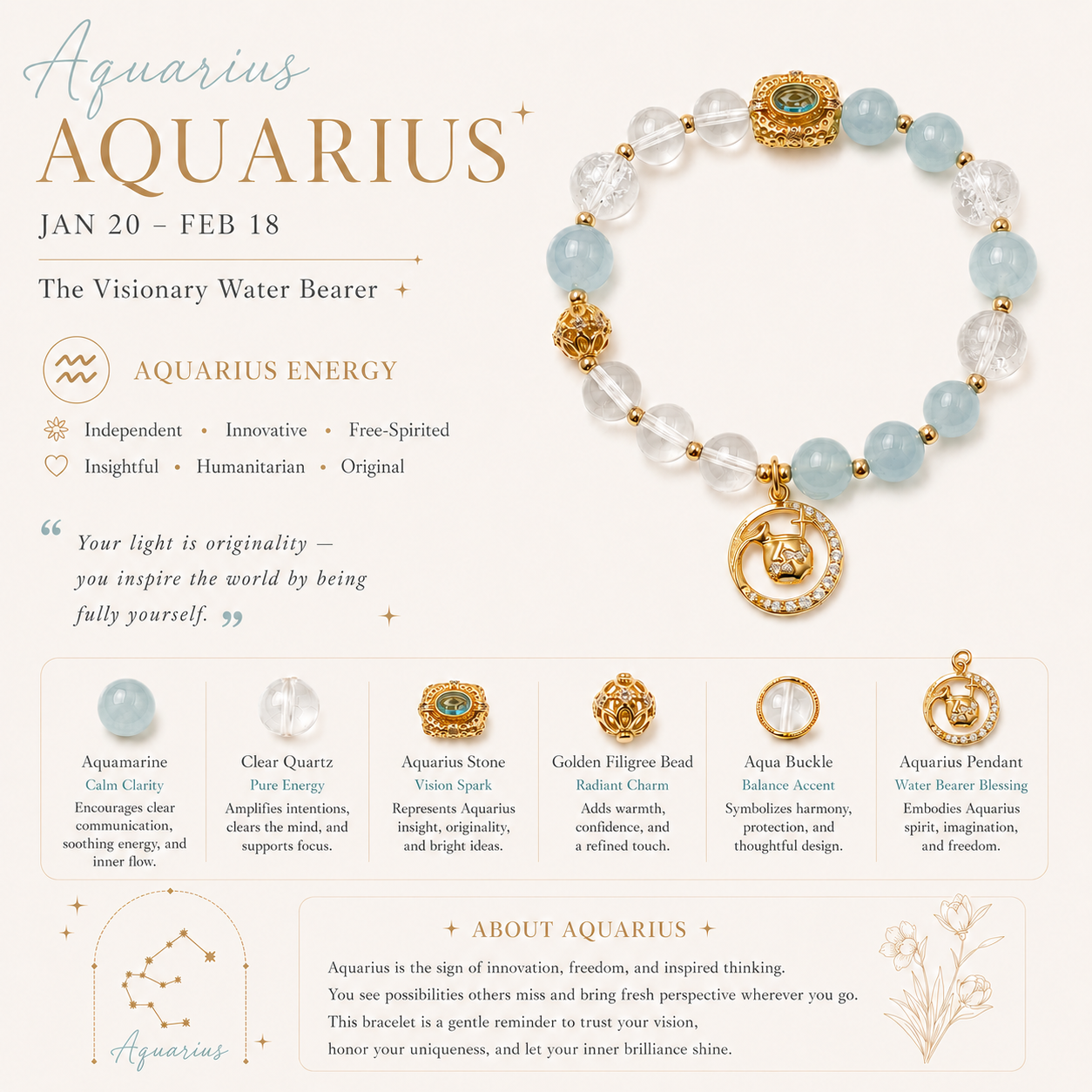 HEART OF LAND Aquarius Zodiac Crystal Bracelet – Aquamarine & Clear Quartz