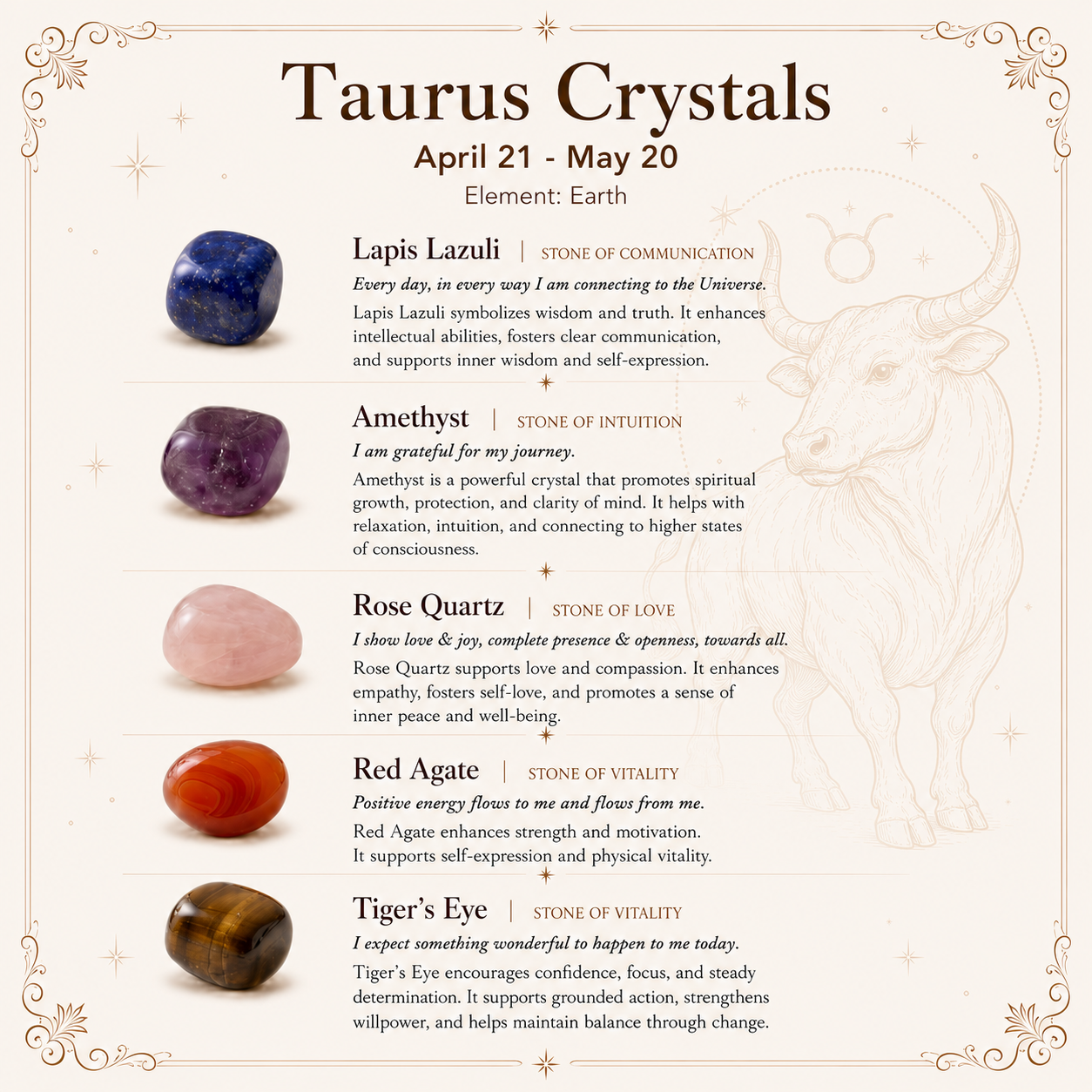 HEART OF LAND Taurus Zodiac Crystal Bracelet