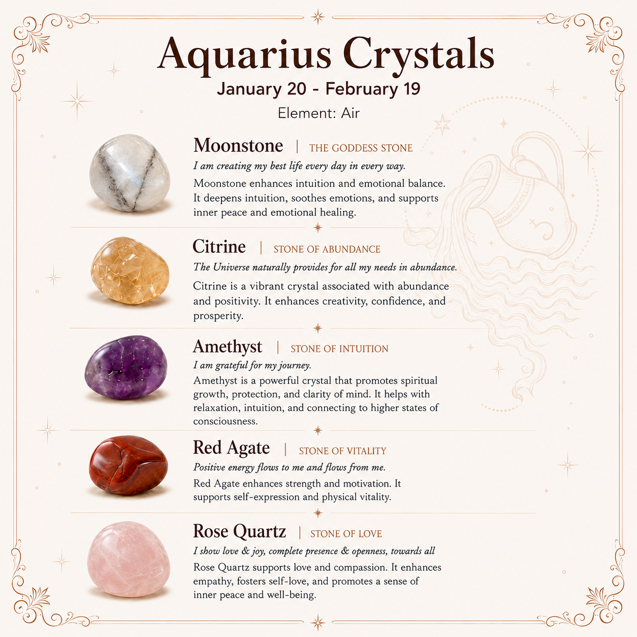 HEART OF LAND Aquarius Zodiac Crystal Bracelet