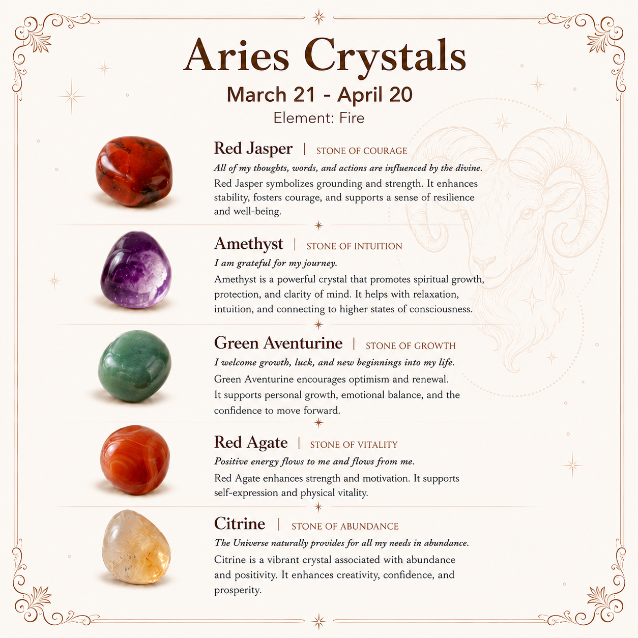 HEART OF LAND Aries Zodiac Crystal Bracelet